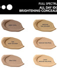 COVERGIRL All Day Idol, Brightening Concealer, Medium Neutral, 0.12 Ounce
