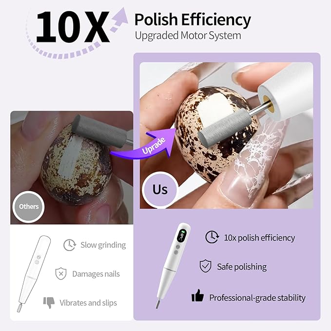 Electric Nail Drill Kit Professional - 9 Speed Cordless Electric Nail File with LED Display, Portable Nail Drill Machine for Acrylic Gel Nails, Hand Feet Trimmer Buffer Tool for Women Men Baby White