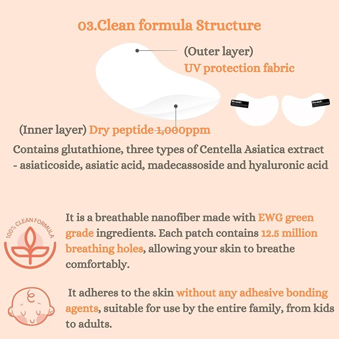 [DermaFi] Protective & Clean Sun UV Shield Patch Breathable and Transparent Patch (0.0002 inches nano-thickness) 1pair* 5pack, Korean Beauty (Adult)