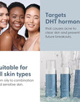 Clarifying Toner for Acne and Blemishes,