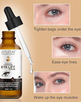 Caffeine eye serum, eye serum
