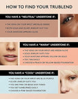 COVERGIRL TruBlend Undercover Concealer, Golden Natural, 0.33 Fl Oz, pack of 1 (Pack of 2)