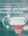 Gillette Venus Sensitive Women's Disposable Razors - Single Package of 3 Razors
