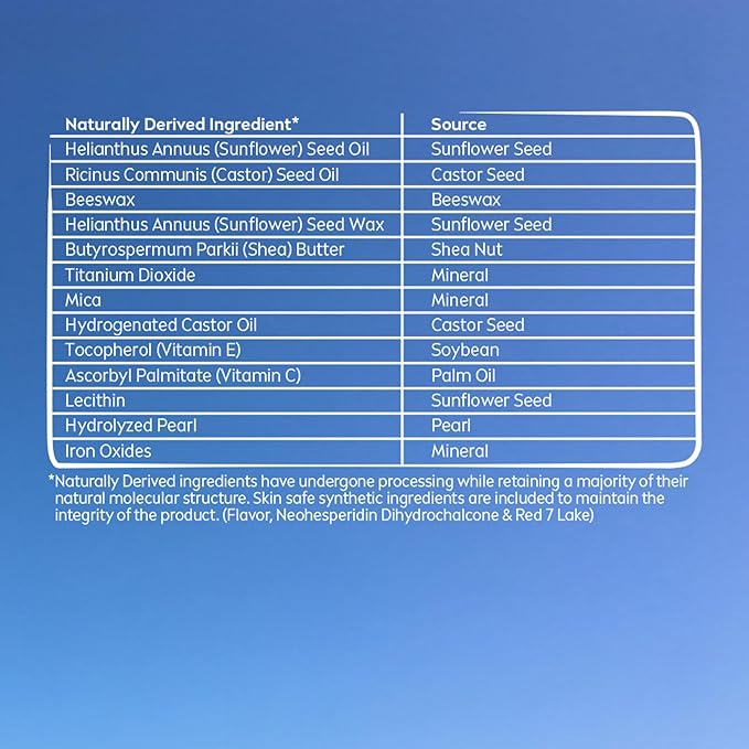 NIVEA Shimmer Lip Care, Shimmer Lip Balm with Shea Butter, Nourishing Oils and Vitamin C & E, 3-in-1 Moisture, Repair (for Dry Lips) and Shimmer, 0.17 Oz Stick