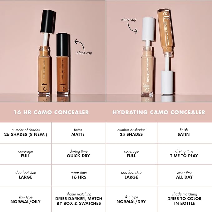 e.l.f., Hydrating Camo Concealer, Lightweight, Full Coverage, Long Fl Oz