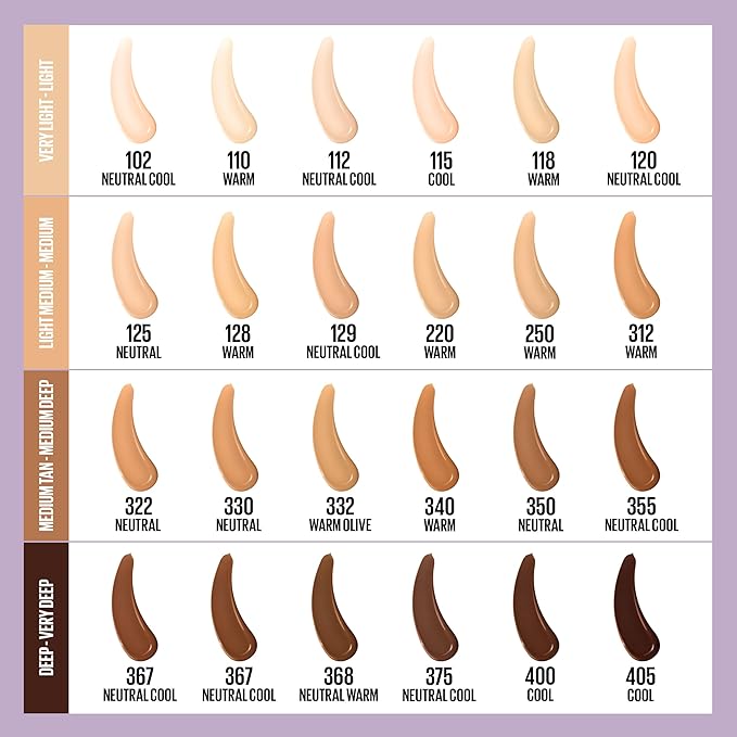 Maybelline Super Stay Lumi-Matte Foundation, Lightweight and Buildable Full Coverage Foundation Makeup For Up To 30HR Wear, 367, 1 Count
