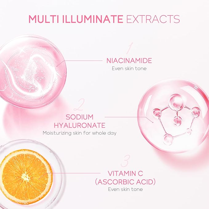 Skin Care, Skin Care Set, Skin