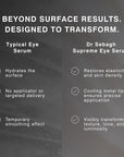 Supreme Eye Serum (0.5 fl oz) - Advanced Roll-On Formula | Designed to Aid Smoother Younger & Firmer-Looking Skin | Helps Reduce Puffiness Circles Fine Lines & Wrinkles | Boosts Elasticity