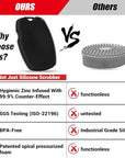 Zinc Infused Silicone Body Scrubber for Shower,Food-Grade Handheld Cleansing Skin Brush, Gentle Exfoliating and Lather Well - Black