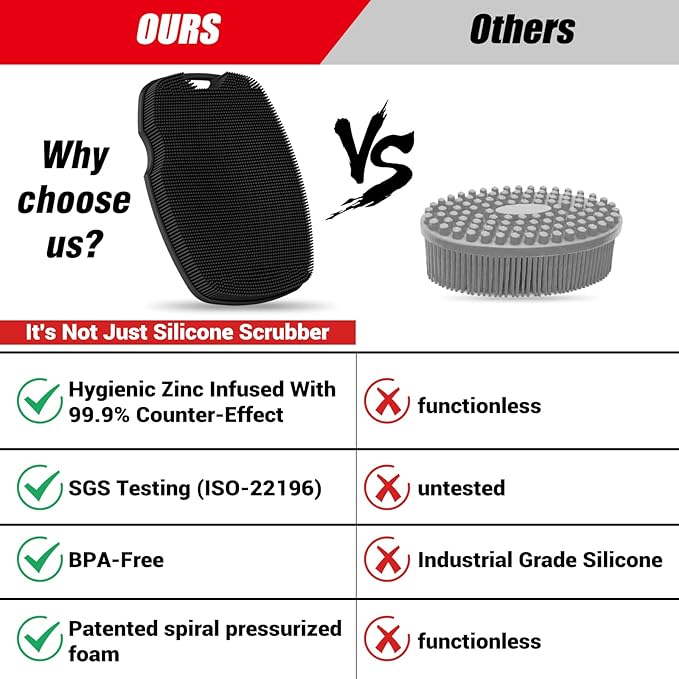 Zinc Infused Silicone Body Scrubber for Shower,Food-Grade Handheld Cleansing Skin Brush, Gentle Exfoliating and Lather Well - Black