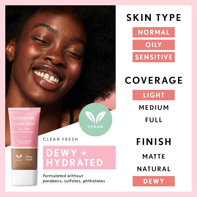 COVERGIRL Clean Fresh Skin Milk Foundation, Fair, 1 Fl Oz (Pack of 2)