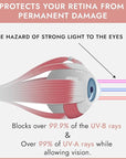Super Sunnies Slim Flex UV Eye Protection, FDA Compliant Individual Tanning Goggles Eyeshields