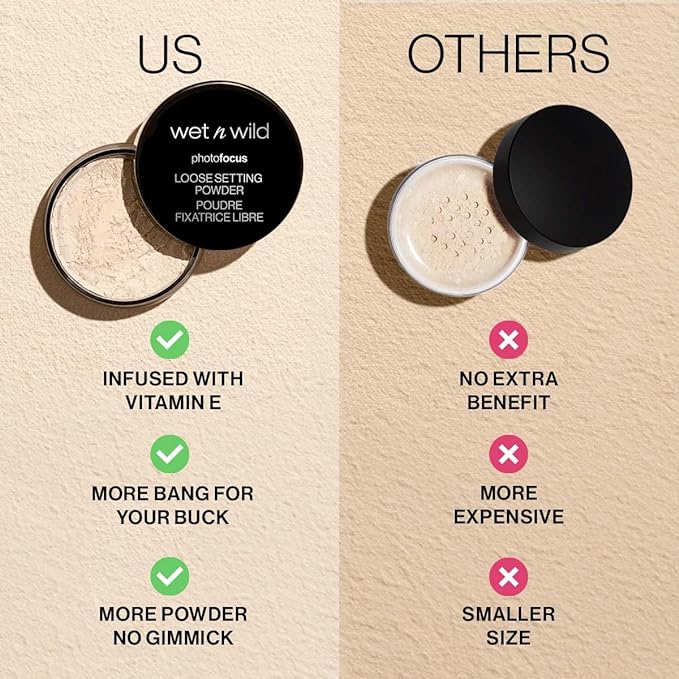 wet n wild Photo Focus Loose Baking Setting Tones, Deep