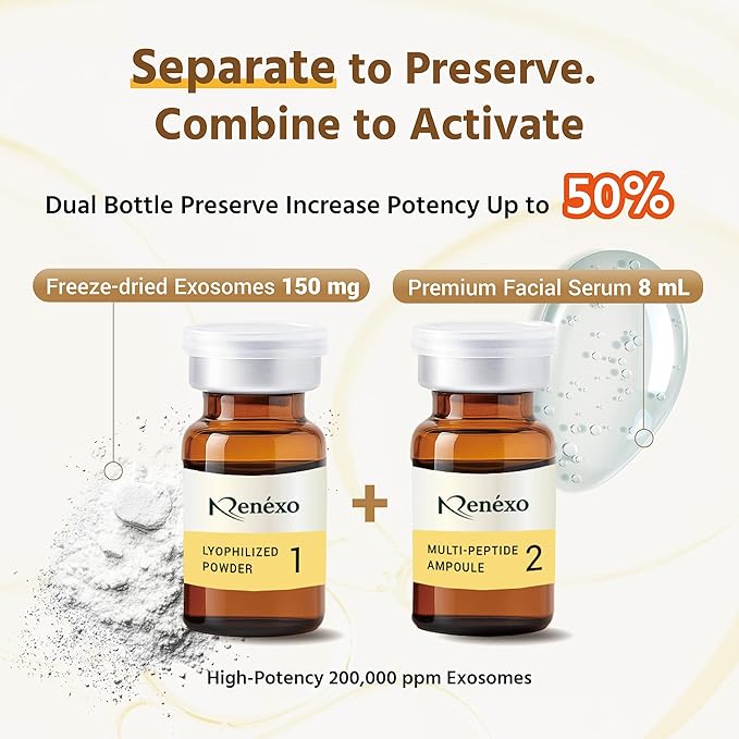 Exosomes Anti-Aging Face Serum for Woman Man | Exosomes for Skin, Rejuvenation, Hydrating, Hydrating & Firming Skincare | Ampoule with Hyaluronic Acid | 1 Set (8ml + 150mg)