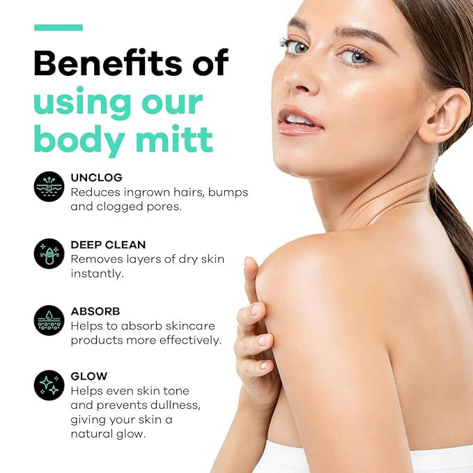 Dermasuri - Deep Exfoliating Glove - Korean Exfoliating Mitt - Body Scrubber for Shower - Buffs Dry & Dead Skin - Keratosis Pilaris Treatment Scrub - Stocking Stuffer Gifts for Women & Men - Teal Mitt