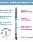 PrimeEyes Glide Eyeliner for Mature Women – Waterproof, Long-Stay and Mess-Proof – Gel Creme Texture, Discreet Sharpener and Effective Smudger (Smoky)