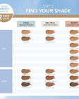 COVERGIRL TruBlend Matte Made Liquid Foundation, Perfect Beige