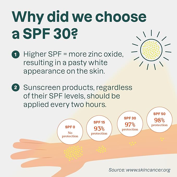 ATTITUDE Mineral Sunscreen Stick with Zinc Oxide, SPF 30, EWG Verified, Plastic-Free, Broad Spectrum UVA/UVB Protection, Dermatologically Tested, Vegan, Unscented, 2.1 Ounces