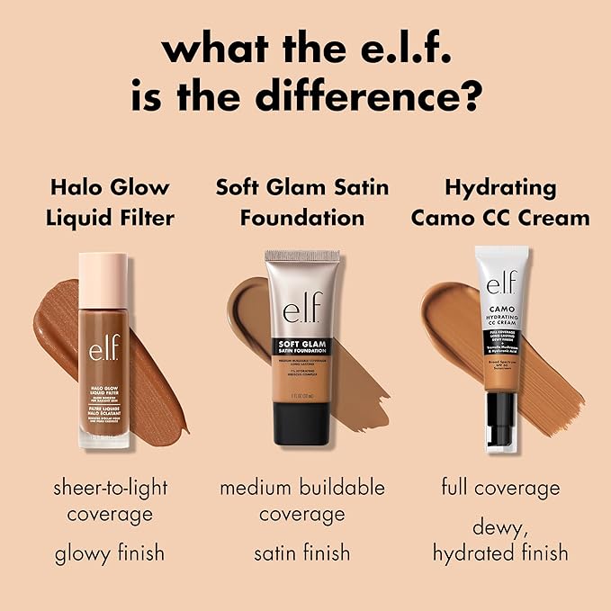 e.l.f. Soft Glam Foundation, Medium Coverage, Long-Lasting & Fair Warm