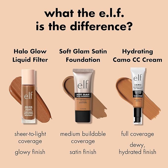 e.l.f. Soft Glam Foundation, Medium Coverage, Long-Lasting & Rich Neutral