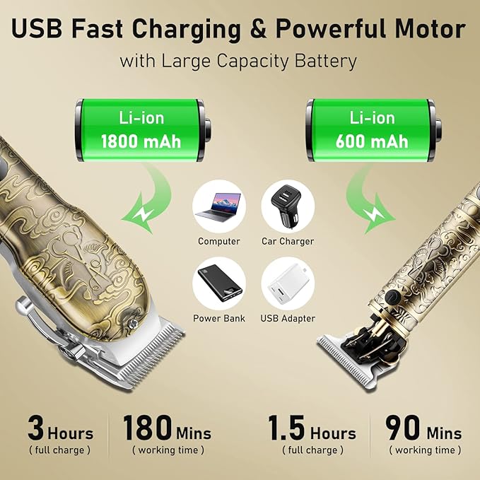 Hair Clippers Set for Men with Beard Trimmer,Professional Cordless Hair Trimmer for Men,Barber Kit Professional for Man Haircutting Machine with LED Display,Father's Day Gifts