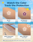 80 Pack UV Detection Stickers for Sunscreen - Sunscreen Dots UV Stickers for Kids Adults - Waterproof Sun Protection UV Sunblock Patch SPF Sensing Spots Patches for Reapplying Reminder (Summer/80pcs)