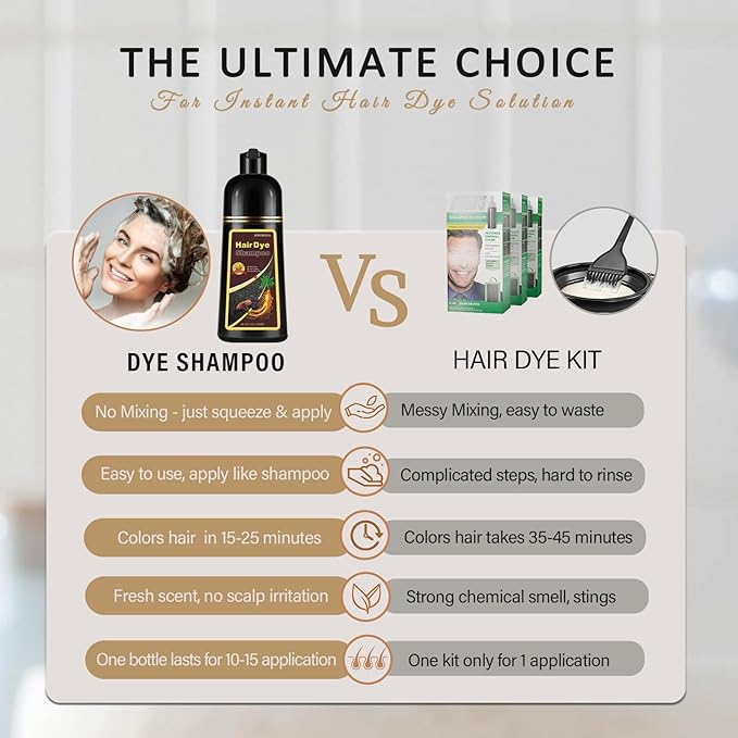 Red Hair Dye Shampoo, Instant Hair Color Shampoo, Natural Red Hair Dye, Covers Gray in Minutes, Long Lasting Burgundy Hair Dye, Champu Para Canas, 16.90 Fl Oz
