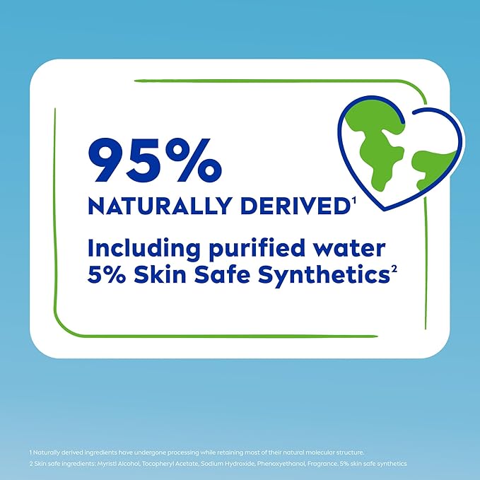 NIVEA Soft Refreshingly Soft Moisturizing Cream, Lightweight Body Moisturizer for Face, Body and Hands, Body Cream Enriched with Jojoba Oil and Vitamin E, 16 Oz Jar