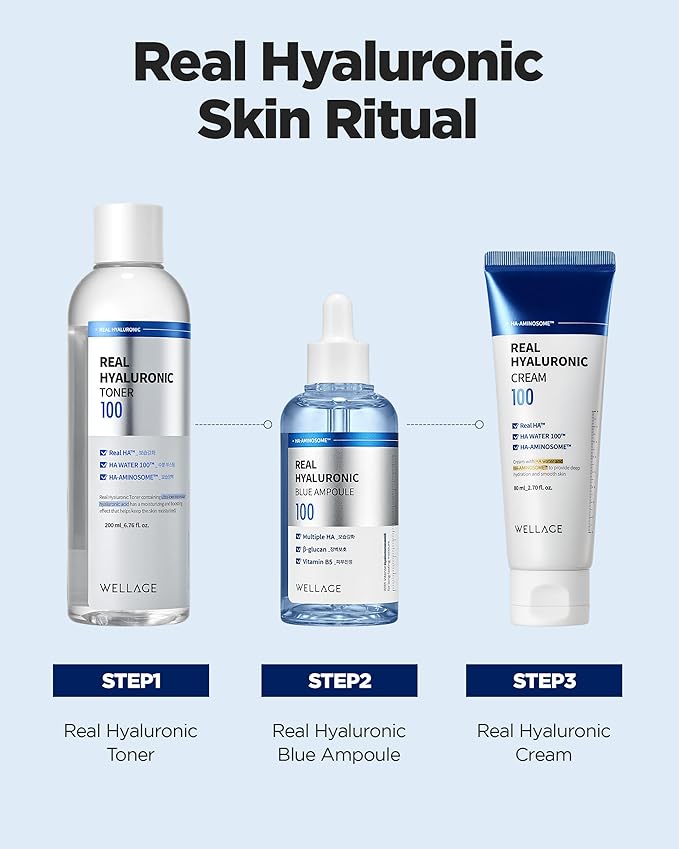 wellage Real Hyaluronic Cream 100-100% Pure Hyaluronic Acid Face Moisturizer - Powerful Moisturizing & Firming for Dry Skin - Lightweight Gel Cream, 2.7oz.