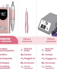 Delanie Professional Nail Drill High Torque 35000 RPM Rechargeable Portable Electric Nail File Filer for Acrylic Gel with Cuticle Bits, Salon Manicure Tool, Rose Gold