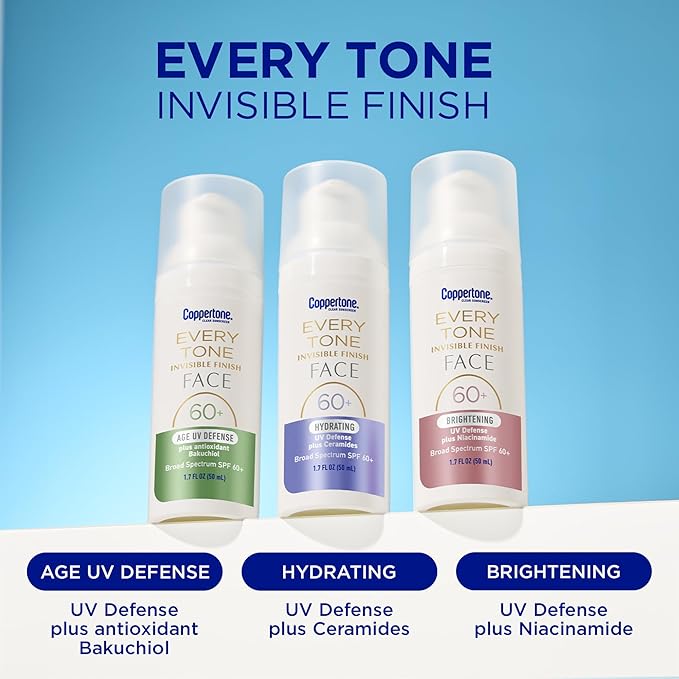 Coppertone Every Tone Invisible Finish Age UV Defense Face Sunscreen SPF 60+ with Bakuchiol, Lightweight, Blends in Clear Sunscreen for All Skin Tones, 1.7 Fl Oz Pump Bottle
