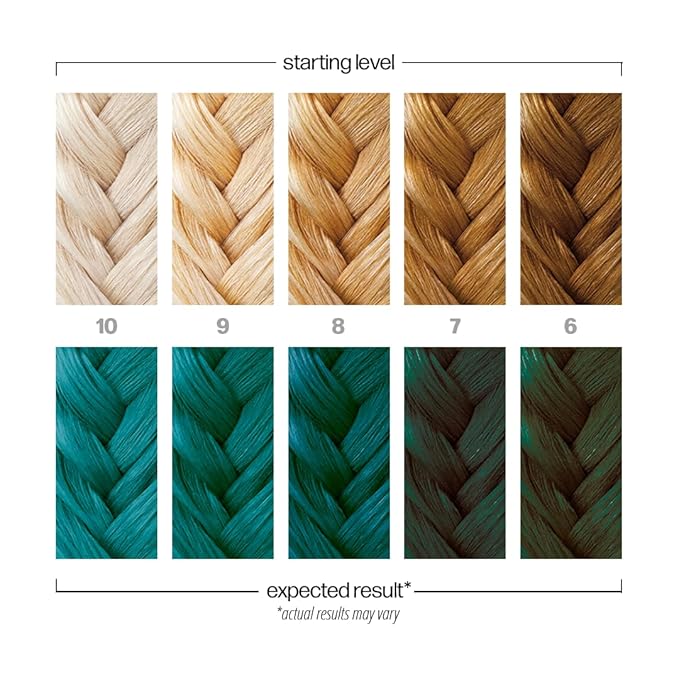 Danger Jones Semi-Permanent Hair Color (Oblivion - Teal)