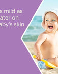 Aveeno Baby Continuous Protection Zinc Oxide Mineral Sunscreen Lotion for Sensitive Skin, Broad Spectrum SPF 50, Tear-Free, Sweat- & Water-Resistant, Paraben-Free, Travel-Size, 3 fl. oz