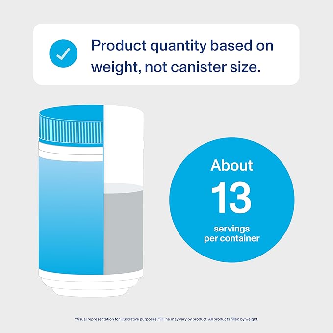 Vital Proteins Collagen Peptides Powder, Hydrolyzed Collagen Peptides Unflavored, Bundle 9.33oz (2 Pack)