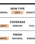COVERGIRL - Clean Matte BB Cream, Oil-Free, Long-Lasting, 100% Cruelty-Free