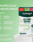 Supergut GLP1 Daily Support, Variety Pack - High Fiber GLP-1 Supplement Powder for Women & Men - Sugar-Free Drink Mix for Gut Health & Digestive Support (15 Servings)