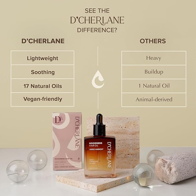 D'Cherlane Hair Growth Oil – Scalp Treatment with Rosemary, Argan, Coconut & Castor Oil Organic | Lightweight, Non-Greasy Formula for Fuller, Thicker, Stronger Strands | For All Hair Types