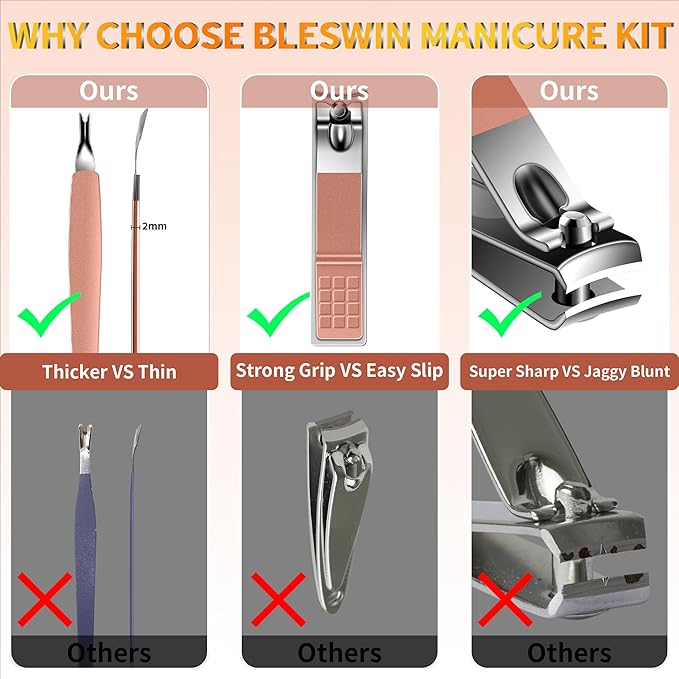 Manicure Set 16Pcs Professional Stainless Steel Pedicure Kit Mens Grooming Kit Fingernail & Toenail Clippers Set Manicure Kit with Luxurious Travel Bag, Sharp Nail Scissors and Clipper (Pink)