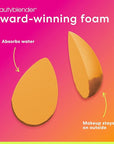 Beautyblender® | Pop Beauty Blender