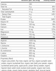 Standard Process SP Detox Balance - Whole-Food Detox Cleanse with Magnesium, Iron, Creatine, Milk Thistle, Protein, Calcium, Potassium, Choline, Arginine, Vitamin K1 - Vegan, Gluten Free - 28oz