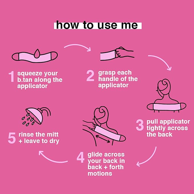 b.tan Back + Body Self Tanning Mitt Applicator Kit | Get Your Mitts on This Bundle - Streak-Free, Velvety Soft, Reusable & Washable Back + Body Applicator Mitt for Self Tan, Lotion, Sprays, Gels