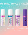 Tanologist Express Self Tan Water, Light Hydrating