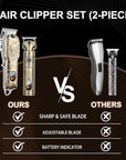 LQT® Professional Hair Clippers for Men - Cordless Electric Hair Trimmer & Beard Shaver Kit with Stainless Steel Blades, 12 Guide Combs (1-15mm), Type-C Charging Trimming & Fading
