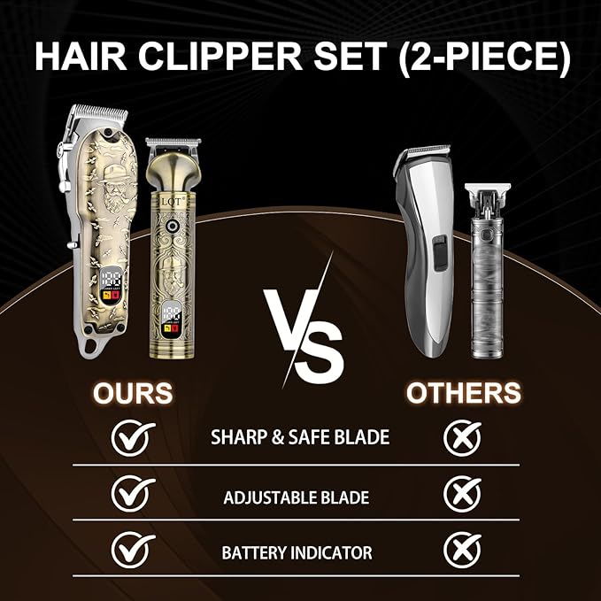 LQT® Professional Hair Clippers for Men - Cordless Electric Hair Trimmer & Beard Shaver Kit with Stainless Steel Blades, 12 Guide Combs (1-15mm), Type-C Charging Trimming & Fading