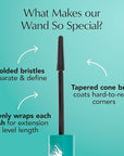 Thrive Causemetics Liquid Lash Extensions Mascara, Tubing Thrive Mascara Lengthening, Volumizing & Curling, Smudge Proof, Washable, No Clumping or Flaking, Vegan & Cruelty Free, Crystal (Brown Black)