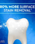 Crest 3D White Stain Eraser Teeth Whitening Toothpaste, Polishing Mint, 3.1 oz (Pack of 4)