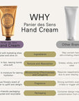 Panier des Sens - Hand Cream for Dry Cracked Hands - Lavender Hand Lotion with Shea Butter & Olive Oil - Vitamin E Skin Moisturizer with 97% Natural Ingredients - Made in France, 2.5 fl oz