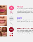 Wonderskin Lip Oil Rehab Serum - Tinted Lip Oil, Hydrating, Moisturizing, and Non-Sticky Deep Red Tint Serum for Dry Lips (Honey)