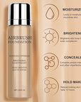 Airbrush Foundation Makeup Spray, Long Lasting Waterproof Full Coverage Foundation for Brighten, Concealer and Hydrating, Natural Matte Finish, Brush and Makeup Sponge Include, 2.36oz (#2 Beige)