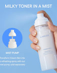 LANEIGE Cream Skin Toner & Moisturizer: Lightweight Refillable Korean Milky Toner with Ceramide & Peptide for Hydration, Firming, & Barrier Support